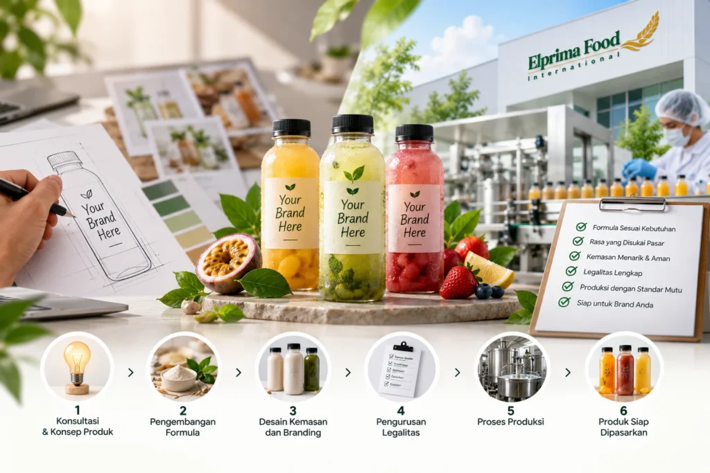 cara membuat produk minuman ready to drink dengan brand sendiri