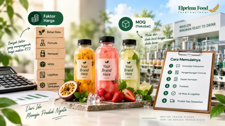 Biaya Maklon Minuman Ready to Drink: Faktor Harga, MOQ, dan Cara Mulainya